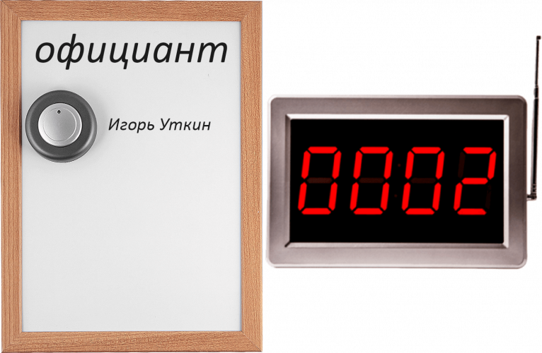 Комплект вызова Smart 1 для кухни в Калининграде