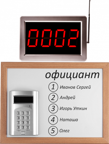 Комплект вызова Smart 2 для кухни в Калининграде